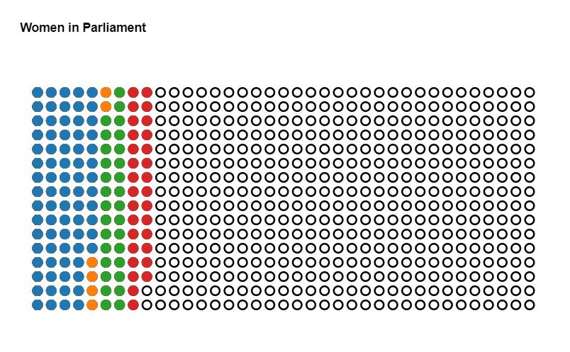 Pictogram Solution